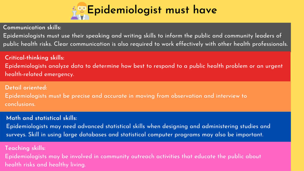 How to Become an Epidemiologist? Top Universities for Epidemiology