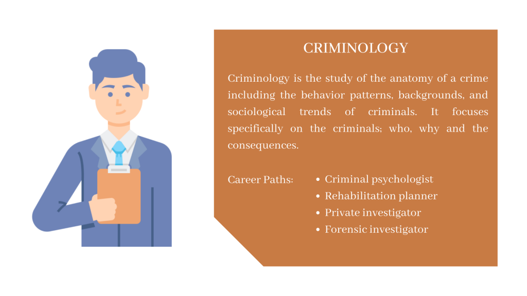 title of case study about criminology