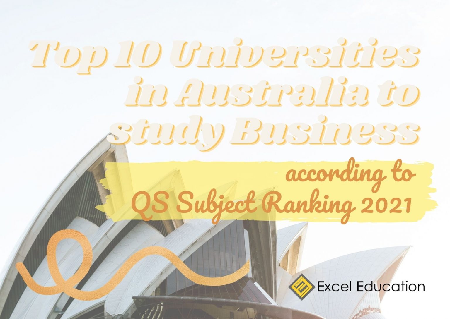 Top 10 Universities to study Business in Australia based on QS Subject