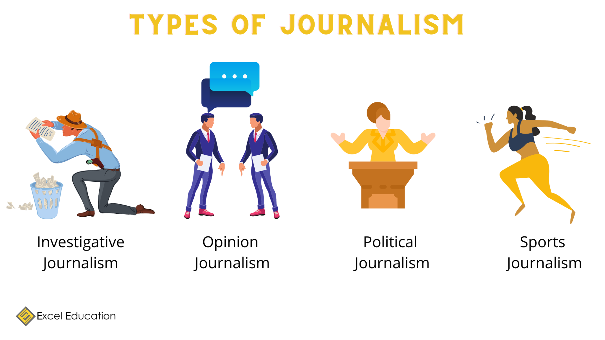 research study on journalism