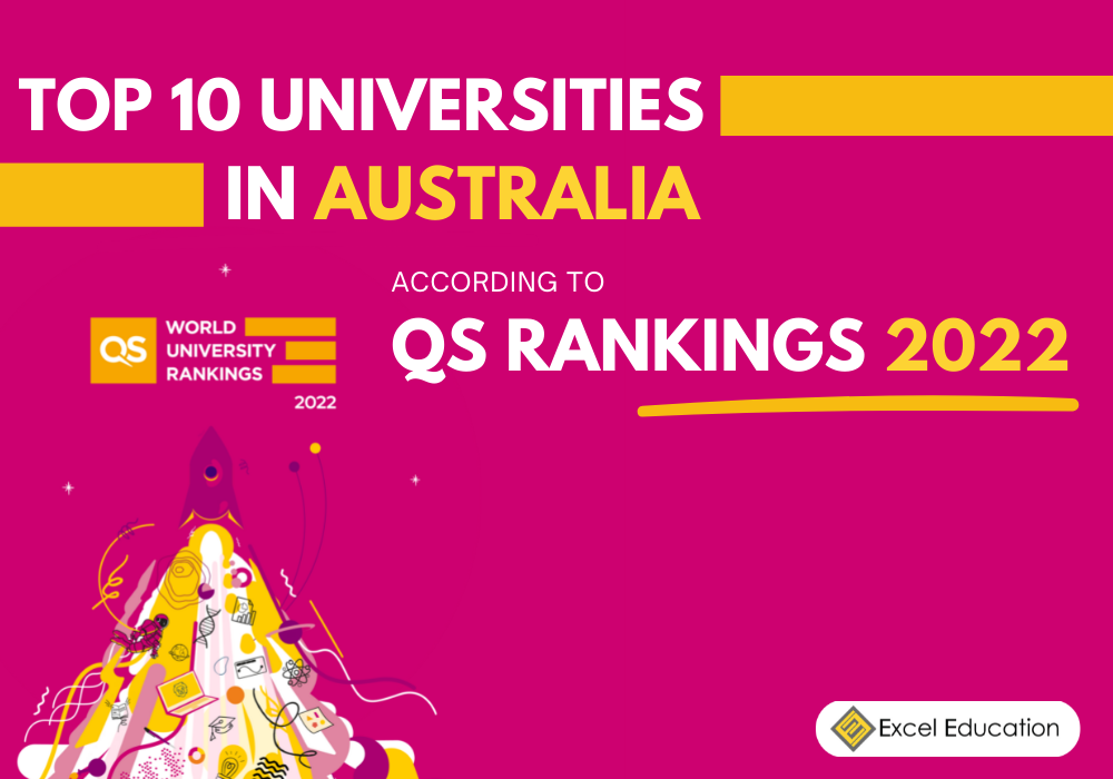 World university ranking 2022