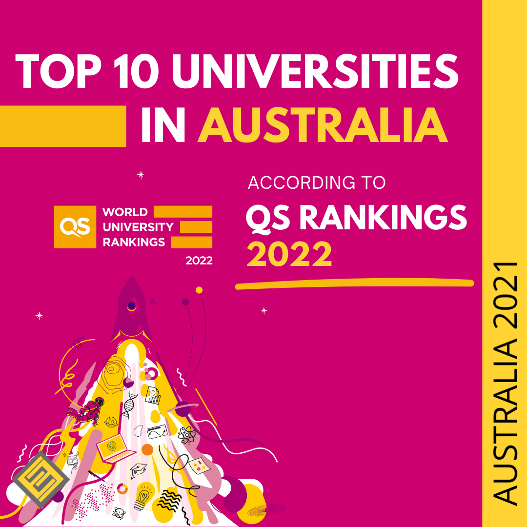 Top 10 Universities in Australia According to QS Rankings 2022 - Excel ...