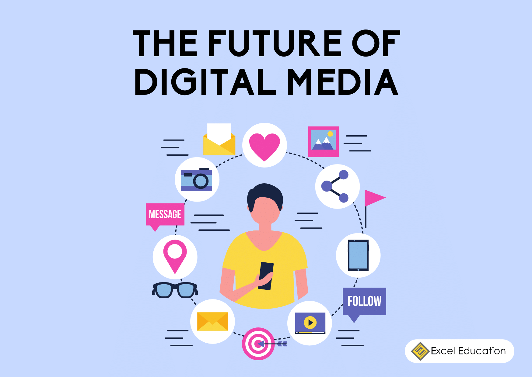 The Future of Digital Media Excel Education Study in Australia