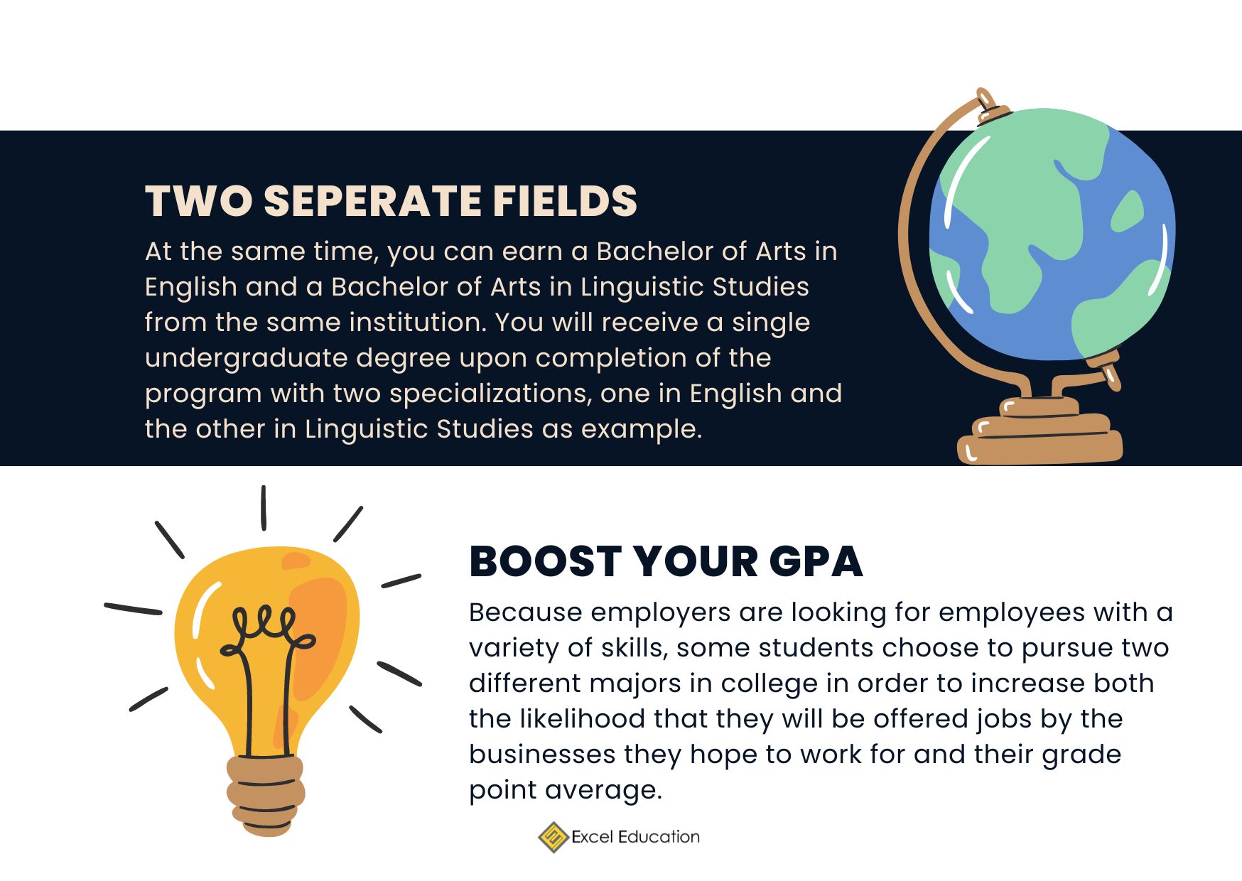 What is the Difference Between a Double Degree, a Double Major, and a ...