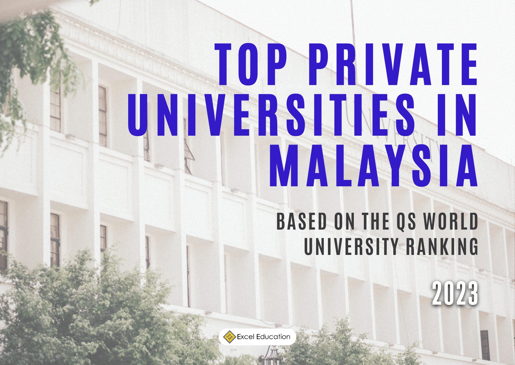 Top Private Universities in Malaysia Based on the QS World University