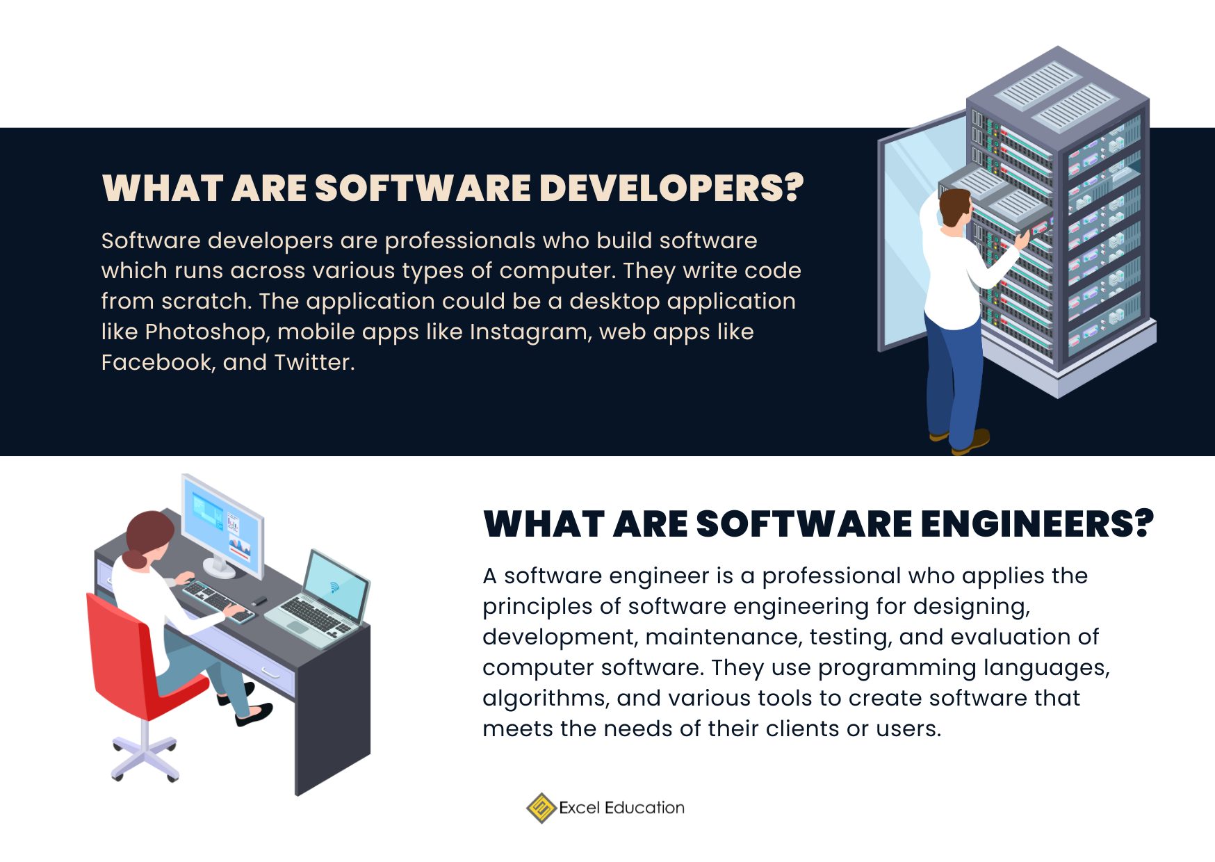 Software Developer vs Software Engineer: Breaking Down Job Roles and ...