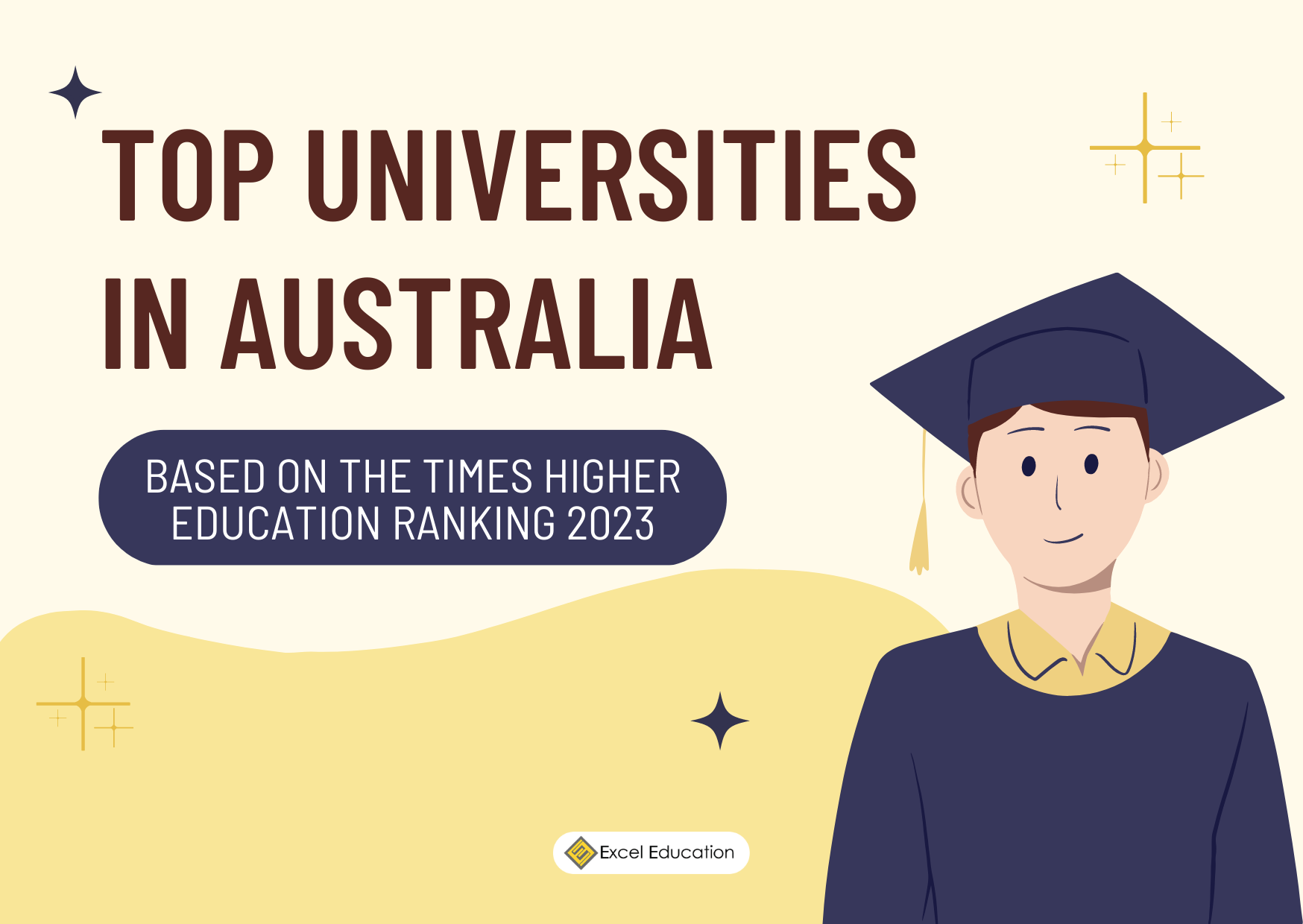 Top Universities in Australia Based on the Times Higher Education
