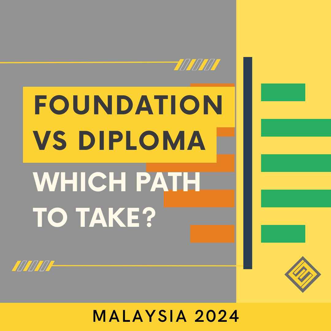 Foundation vs Diploma. Is Foundation harder than Diploma?