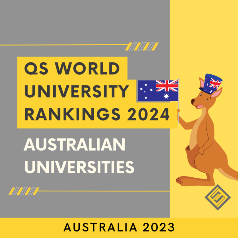 Qs World University Rankings 2024 Archives Excel Education Study In Qs World University Rankings 2024 Archives Excel Education Study In