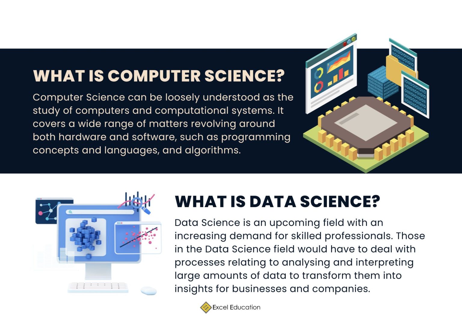 Differentiating Computer Science & Data Science What are the